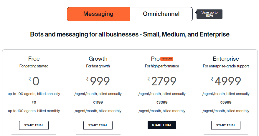 freshdesk-pricing-messaging